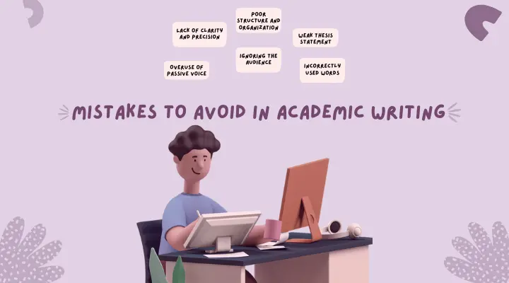 Illustration showing common mistakes to avoid in academic writing, including poor structure, weak thesis, lack of clarity, overuse of passive voice, and ignoring the audience.